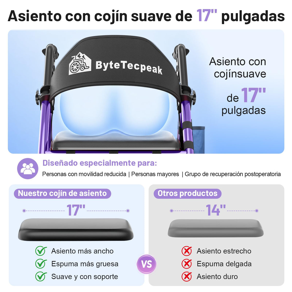 R4 Andador Plegable de 4 Ruedas con Asiento