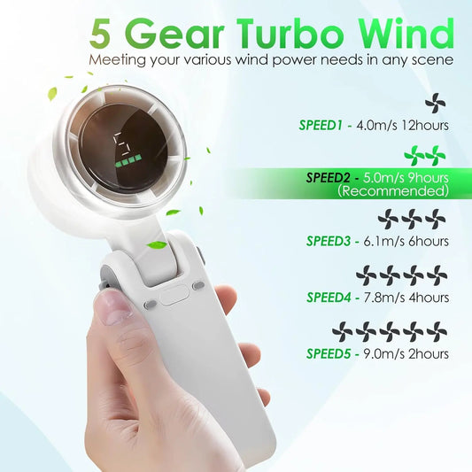 Mini Ventilador de Mano de Alta Velocidad, Carga USB, Pantalla Digital, Portátil, Plegable, para Escritorio, Camping, Ventilador Turbo Potente