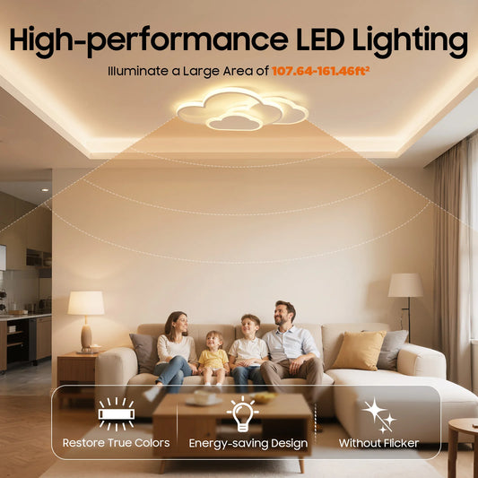 Lámpara de techo LED con forma de nube, iluminación moderna de 3 colores, lámpara de techo acrílica para sala de estar, dormitorio, habitación de niños, 52x31cm