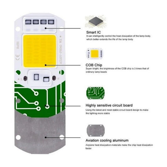 Lámpara LED COB con cuentas, 20W, 30W, 50W, 220V, IP65, IC inteligente, sin necesidad de controlador, luz de inundación DIY, foco de bombilla Led, lámpara con Chip para exteriores más brillante