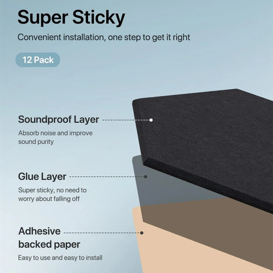 Paquete de 12 paneles acústicos autoadhesivos hexagonales, paneles de espuma a prueba de sonido, diseño de 3 tipos para absorber el ruido, eliminar ecosidad, color negro
