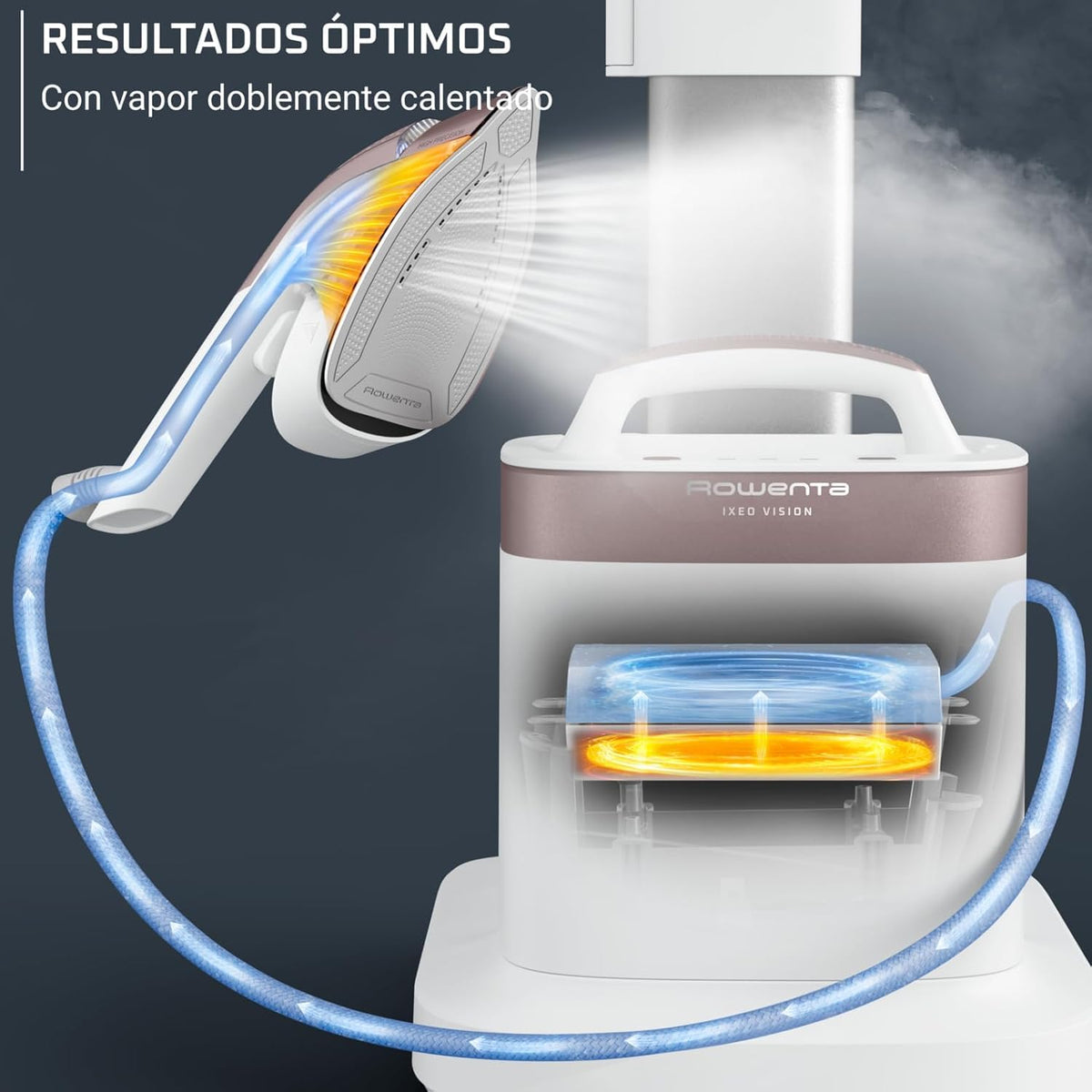 Rowenta Origin Home, Cepillo de vapor vertical, Potencia de 2000 W