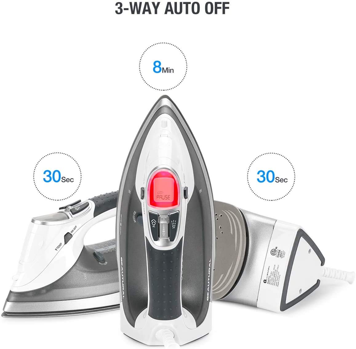 BEAUTURAL Plancha Ropa a Vapor con Dial de Termostato de Precisión, 2600W