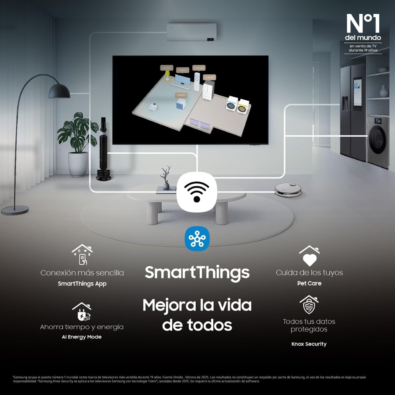 Samsung TV 65 Pulgadas QLED Q8F 4K Smart TV con Vision AI, 100% Volumen de Color con Quantum Dot, el auténtico Quantum Dot y Motion Xcelerator