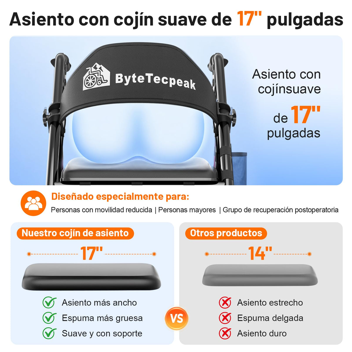 R4 Andador Plegable de 4 Ruedas con Asiento