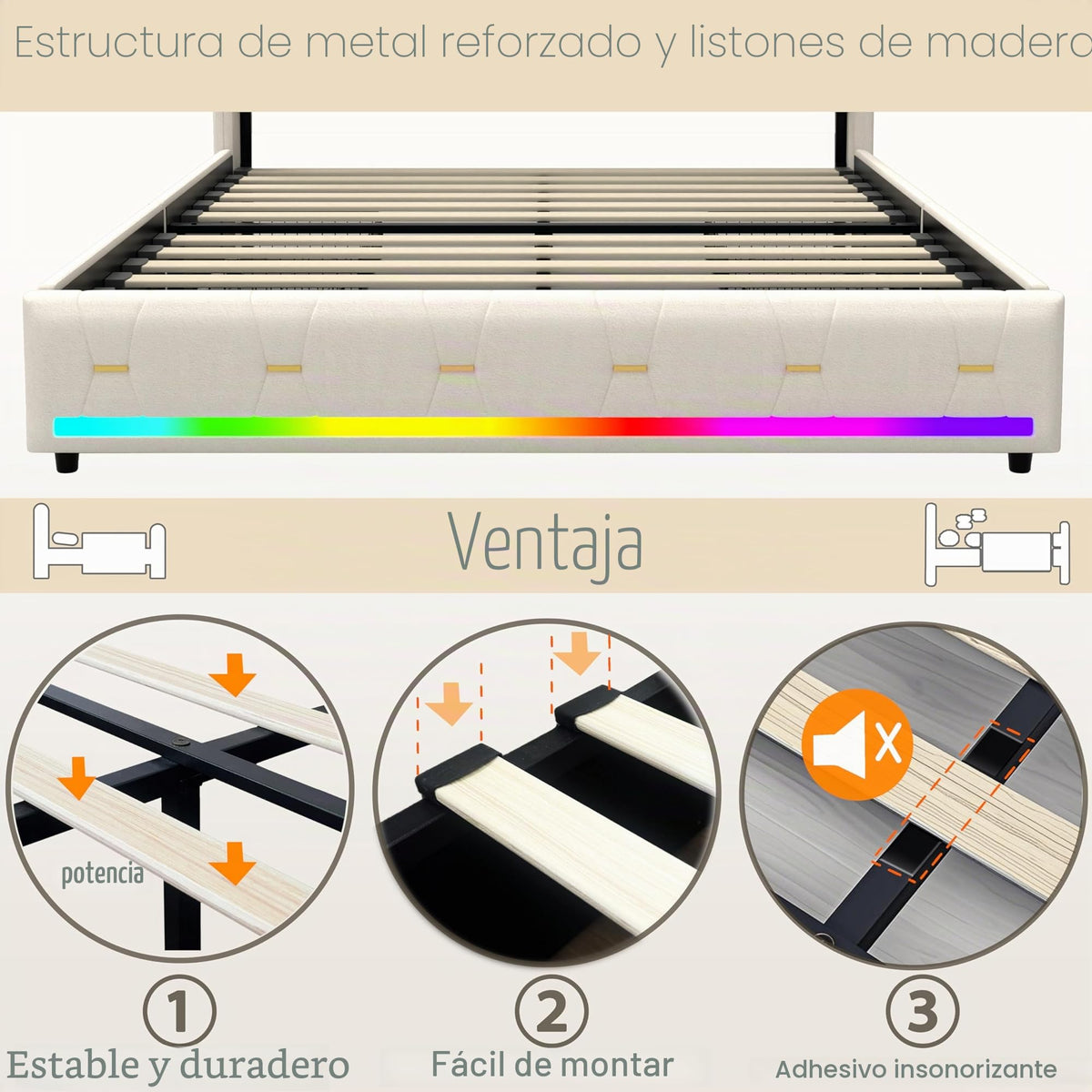 Estructura de Cama de Cuero 160x200cm con Carga USB Type-C, Blanco