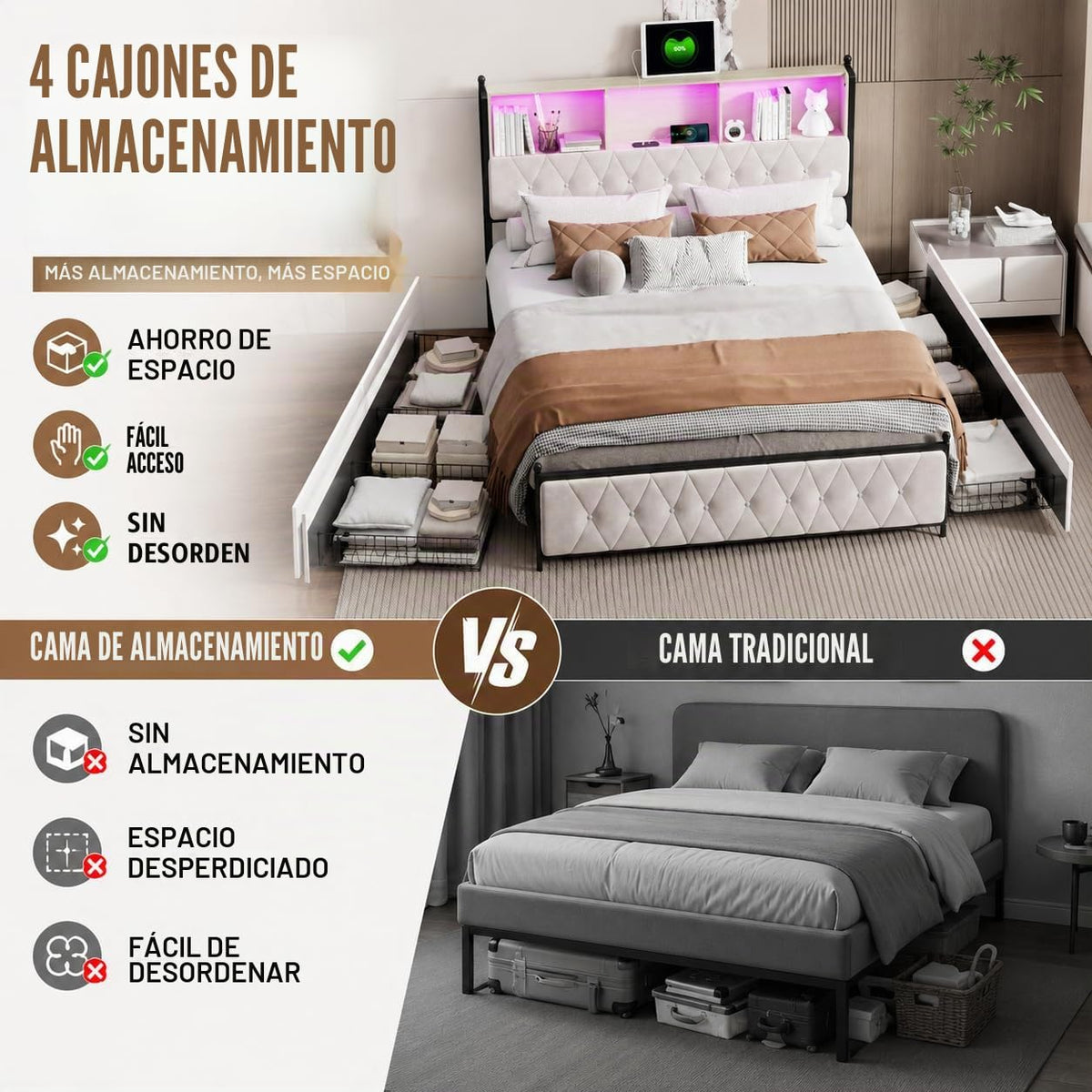 BRILVERDE Cama Tapizada 160x200 con Almacenamiento, Cama matrimonial con cajones, Cama Nido con LED, Cabecero Acolchado y Base de Láminas, Terciopelo (Beige, 160 x 200 cm)