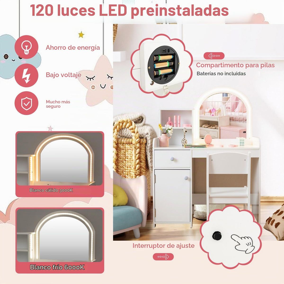 LIFEZEAL 2 en 1 Set de Tocador Niños, Tocador Infantil con Cajón y Estante, Mesa de Maquillaje con Espejo LED y Taburete, para Niñas a Partir de 3 Años