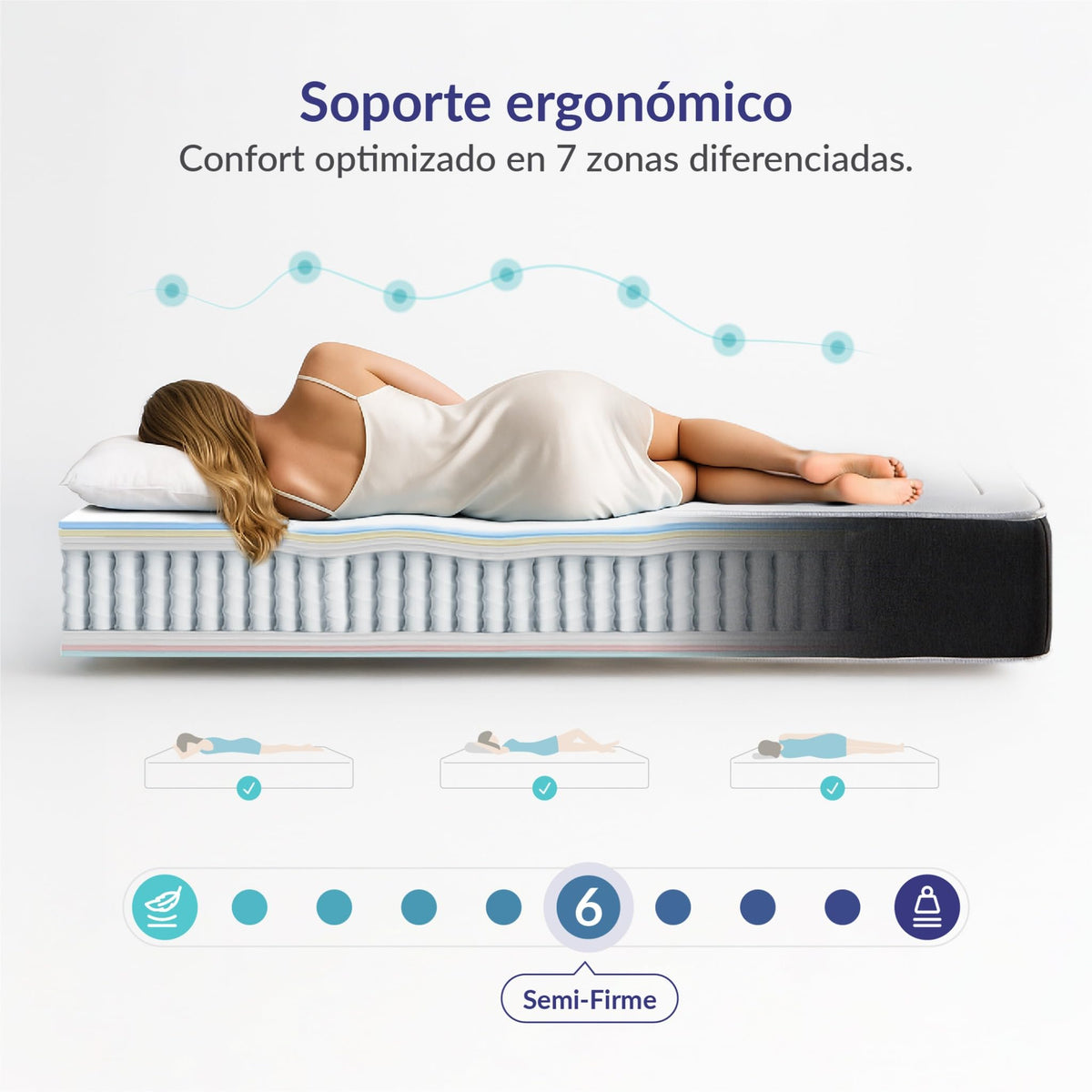 Naturalex - Premium Privilege - Colchón 150x200 cm Viscoelástico - 30 cm