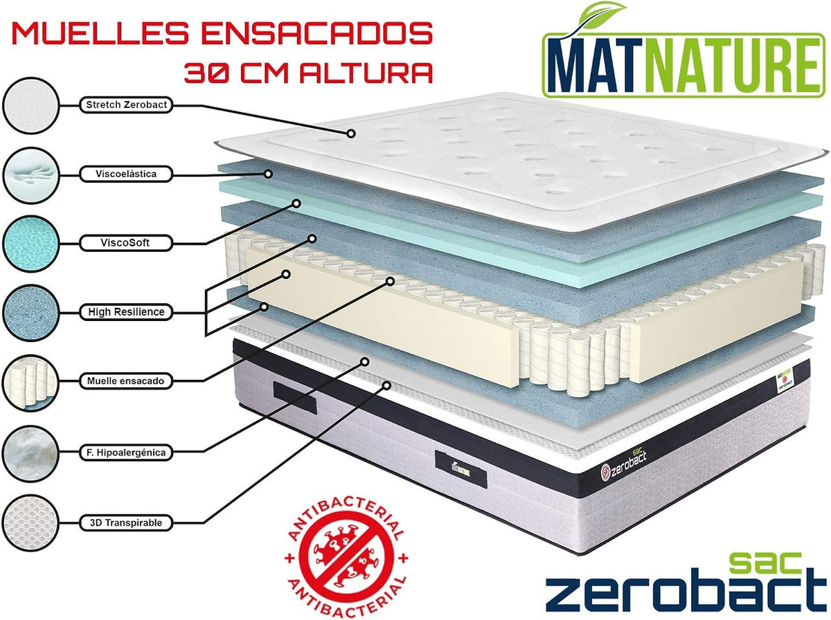 Matnature | Zerobact Sac | Colchón Viscoelástico | Muelles Ensacados | Gran Firmeza y Adaptabilidad Premium | Altura 30 cm | Antideslizante y Antibacterial (135 x 190 cm)
