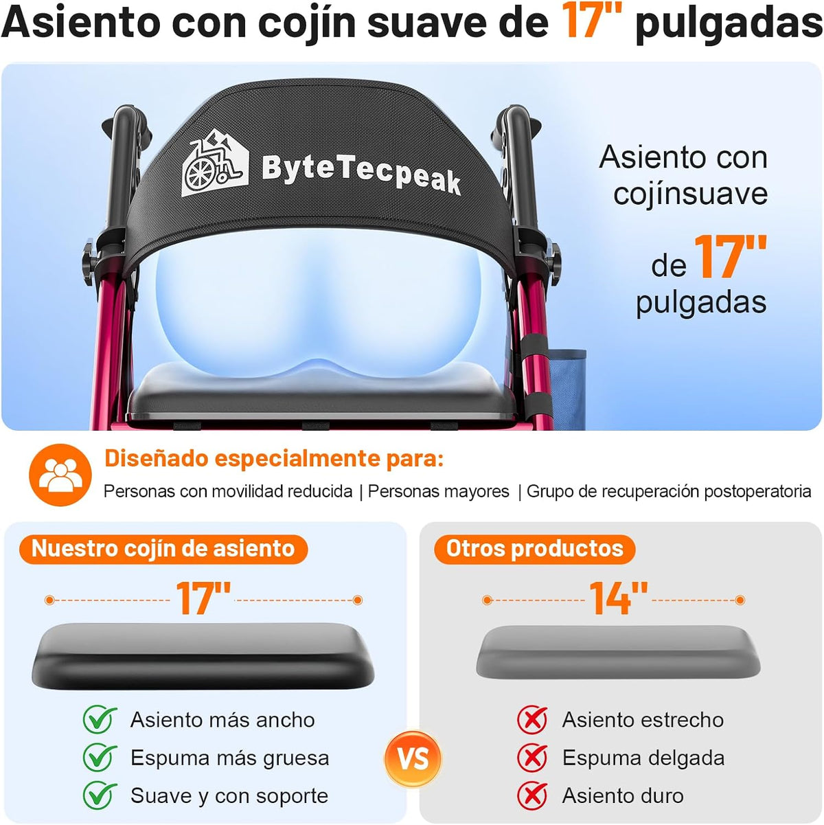 R4 Andador Plegable de 4 Ruedas con Asiento