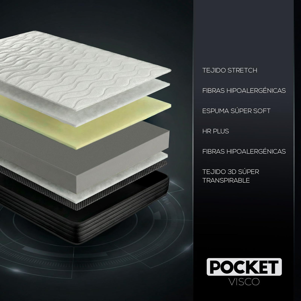 DUÉRMETE ONLINE - Colchón Viscoelástico Pocket Visco Reversible (Cara Invierno-Verano) Firmeza-Dureza Media-Alta, Grosor 20cm, Antiácaros, Antibacerias e Hipoalergénico, 180x200