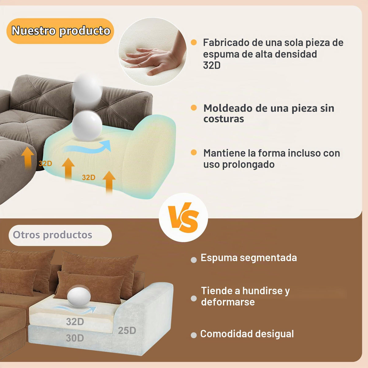 Sofá de esquina en forma de L de 4 plazas con reposapiés, sofá modular Cloud sin marcos de chenilla, sofá de estar suave, antideslizante, combinable de forma flexible, sin montaje, salón color