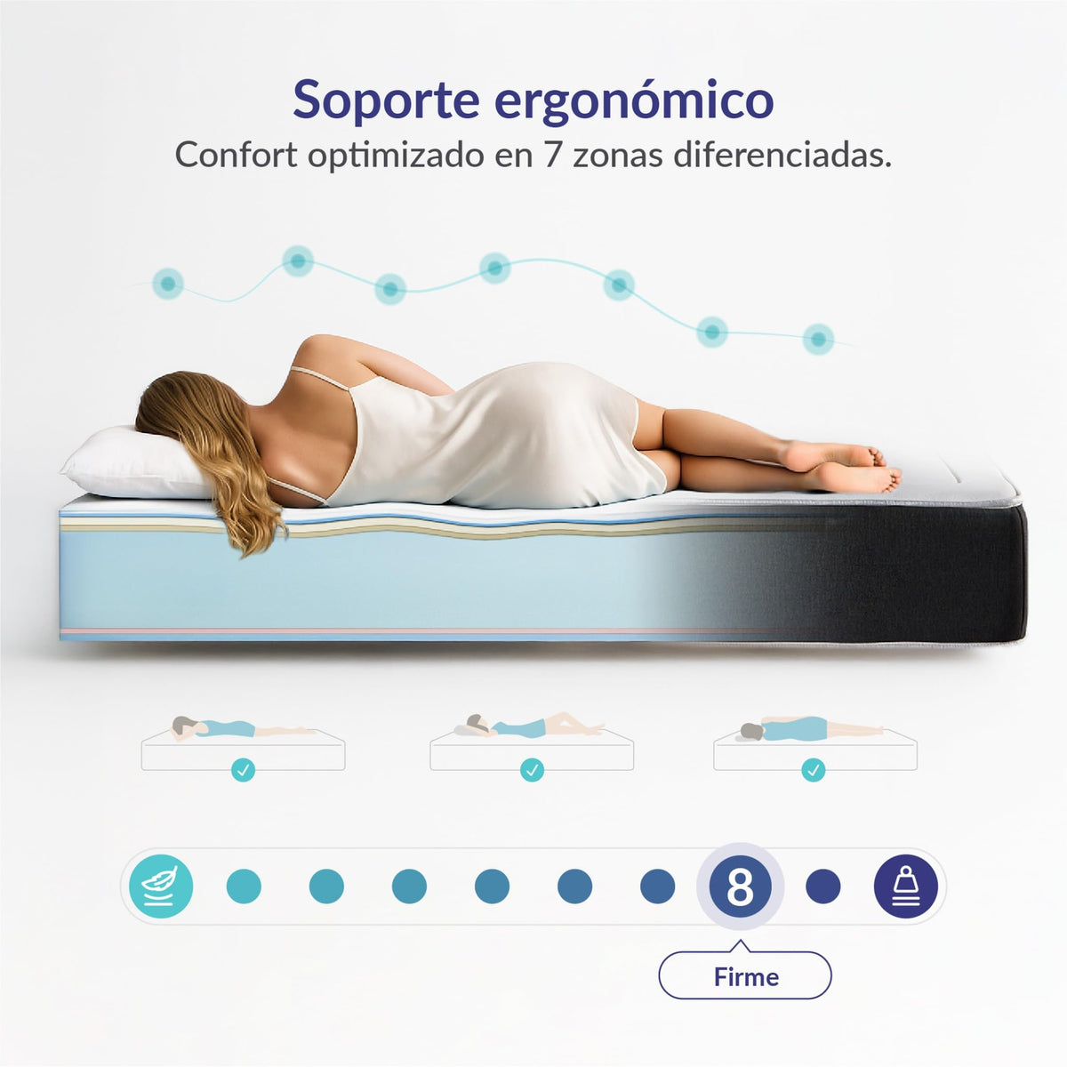 Naturalex - Premium Privilege - Colchón 150x200 cm Viscoelástico - 30 cm