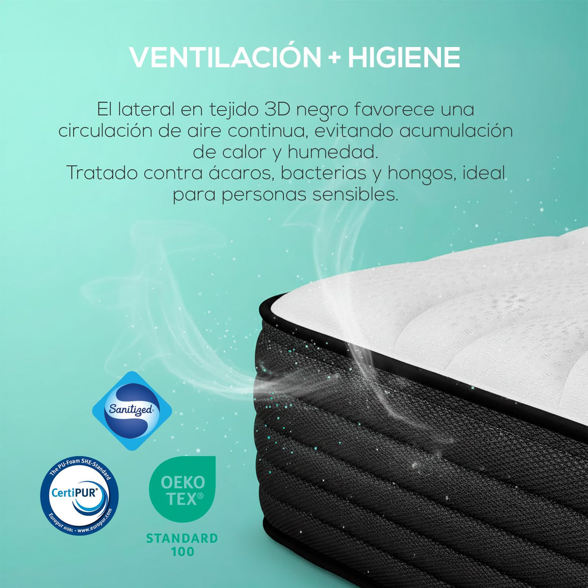 DUÉRMETE ONLINE - Colchón Viscoelástico Pocket Visco Reversible (Cara Invierno-Verano) Firmeza-Dureza Media-Alta, Grosor 20cm, Antiácaros, Antibacerias e Hipoalergénico, 180x200
