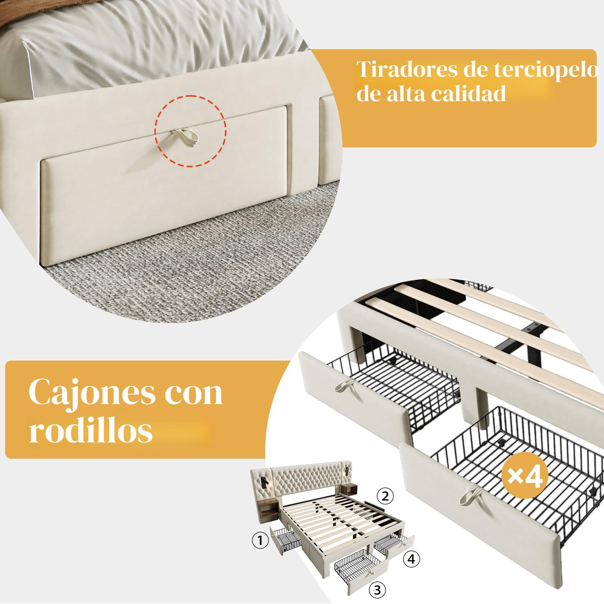 Juego completo de cama para dormitorio, cama doble tapizada de 160 x 200 cm, con 2 mesitas de noche y 4 cajones, cabecero de luz de lectura con función de carga USB, terciopelo, sin colchón