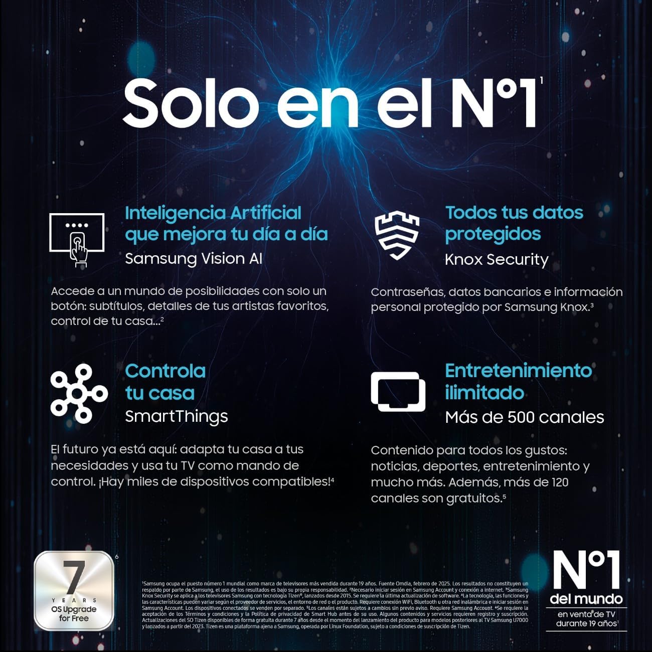Samsung TV 65 Pulgadas QLED Q8F 4K Smart TV con Vision AI, 100% Volumen de Color con Quantum Dot, el auténtico Quantum Dot y Motion Xcelerator
