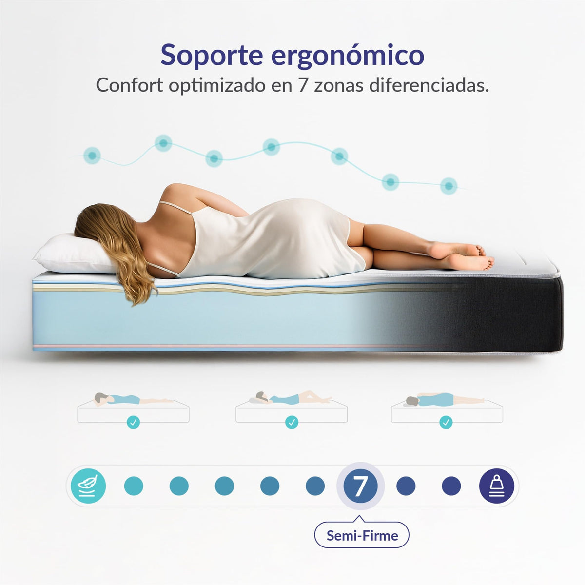 Naturalex - Premium Privilege - Colchón 150x200 cm Viscoelástico - 30 cm