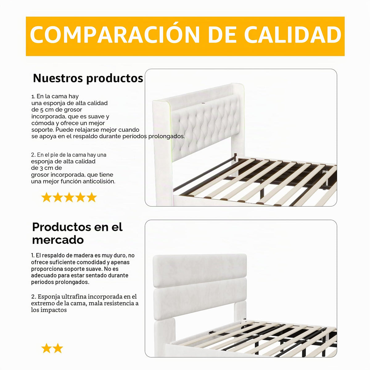 Cama tapizada de 160 x 200 cm, cama doble LED con espacio de almacenamiento, cabecero y función de carga USB C, cama de almacenamiento hidráulico, respaldo con somier de láminas de madera