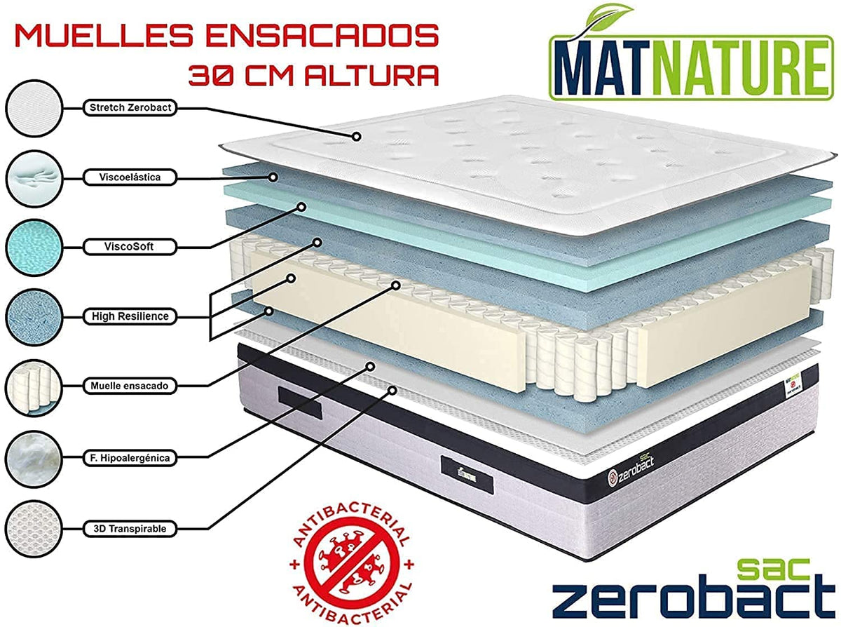 Matnature | Zerobact Sac | Colchón Viscoelástico | Muelles Ensacados | Gran Firmeza y Adaptabilidad Premium | Altura 30 cm | Antideslizante y Antibacterial (135 x 190 cm)