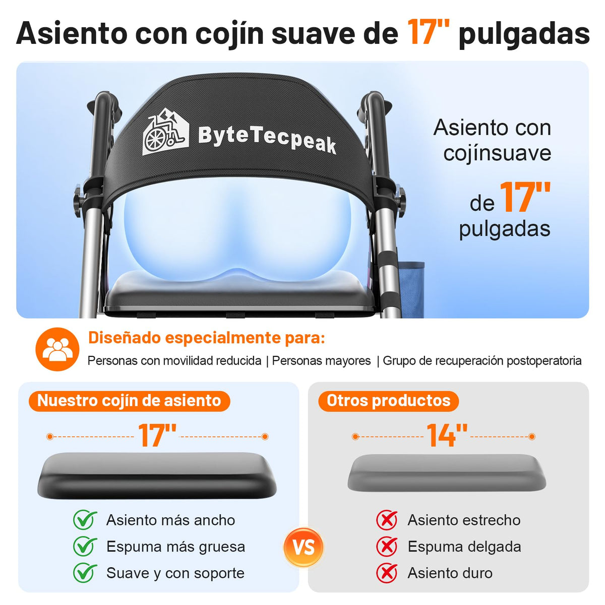 R4 Andador Plegable de 4 Ruedas con Asiento