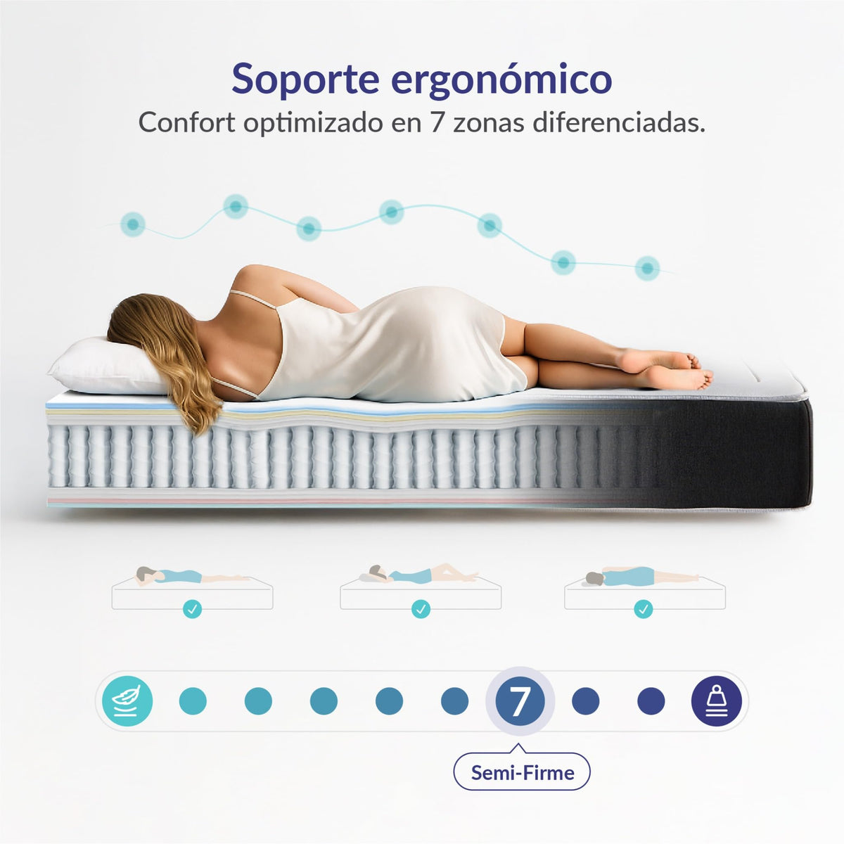 Naturalex - Premium Privilege - Colchón 150x200 cm Viscoelástico - 30 cm