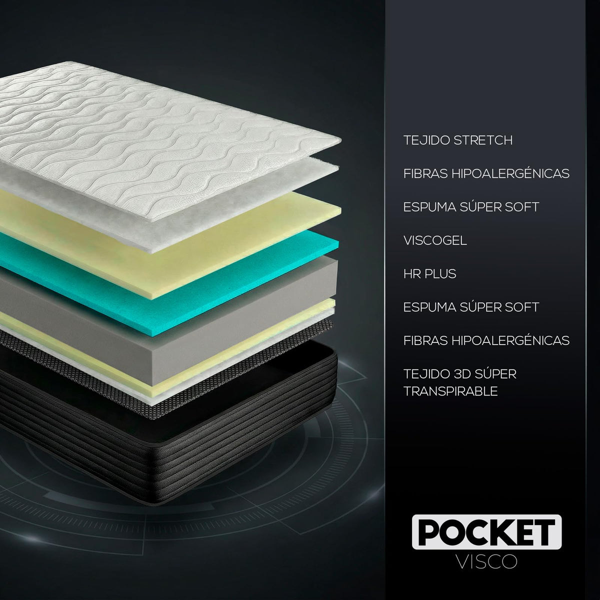 DUÉRMETE ONLINE - Colchón Viscoelástico Pocket Visco Reversible (Cara Invierno-Verano) Firmeza-Dureza Media-Alta, Grosor 20cm, Antiácaros, Antibacerias e Hipoalergénico, 180x200