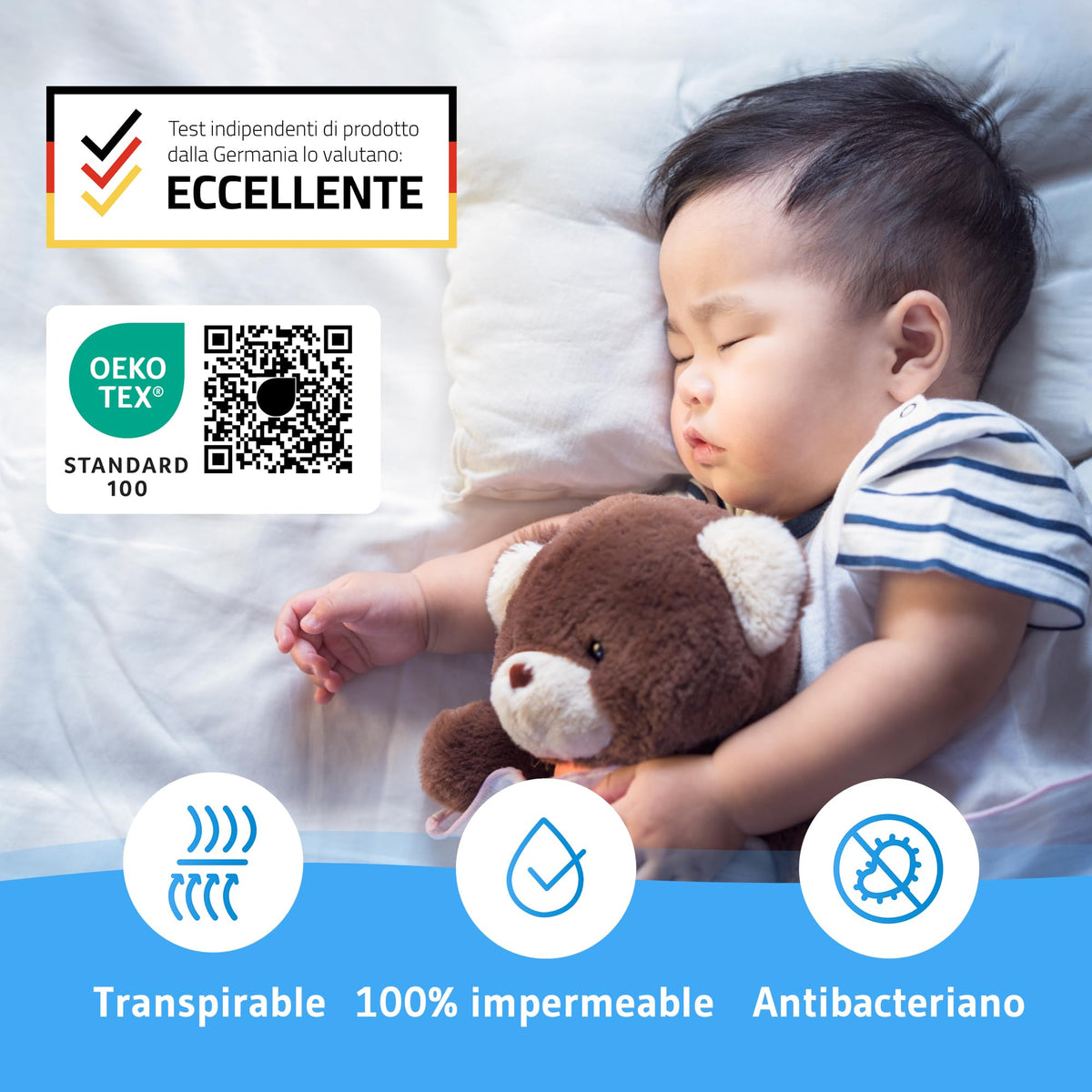 Protector de colchón 90x200 Impermeable y Transpirable, hipoalergénico