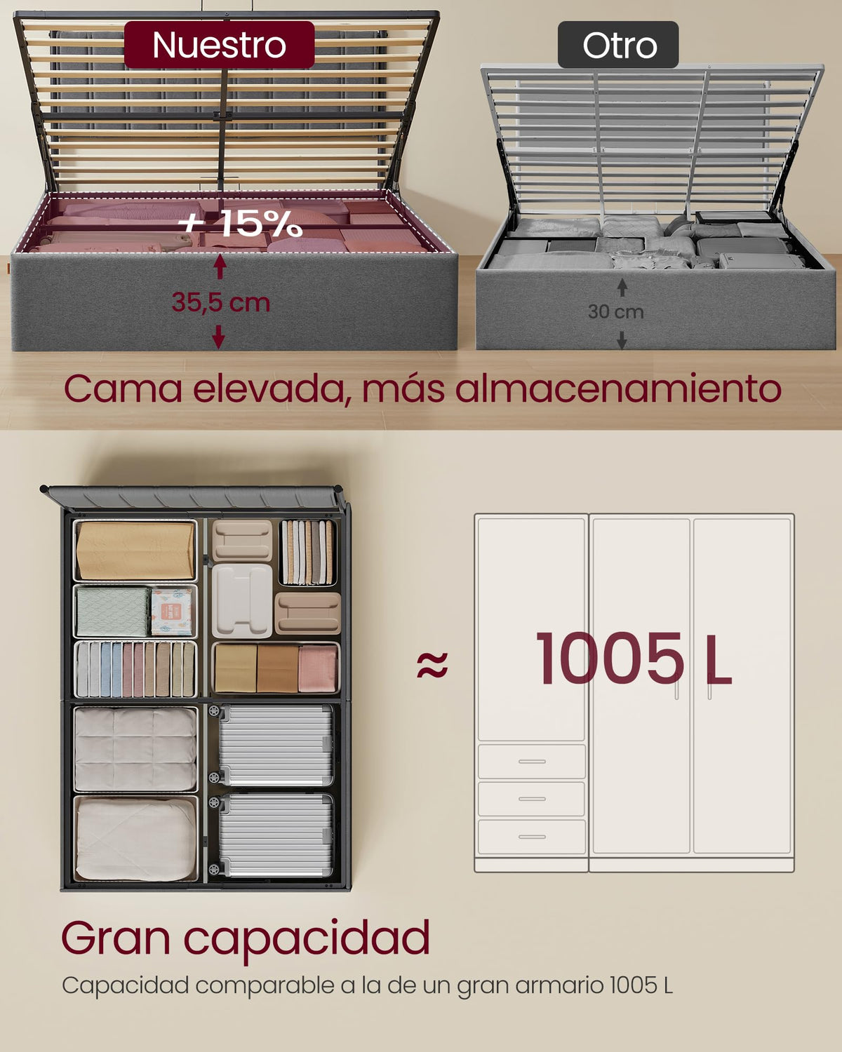 VASAGLE Estructura de Cama, 160 x 200 cm, Cama Elevable, 2 Personas, con Almacenaje, Cabecero, Sistema Hidráulico, Moderno y Minimalista, Fácil Montaje, Beige Capuchino RMB615LH01