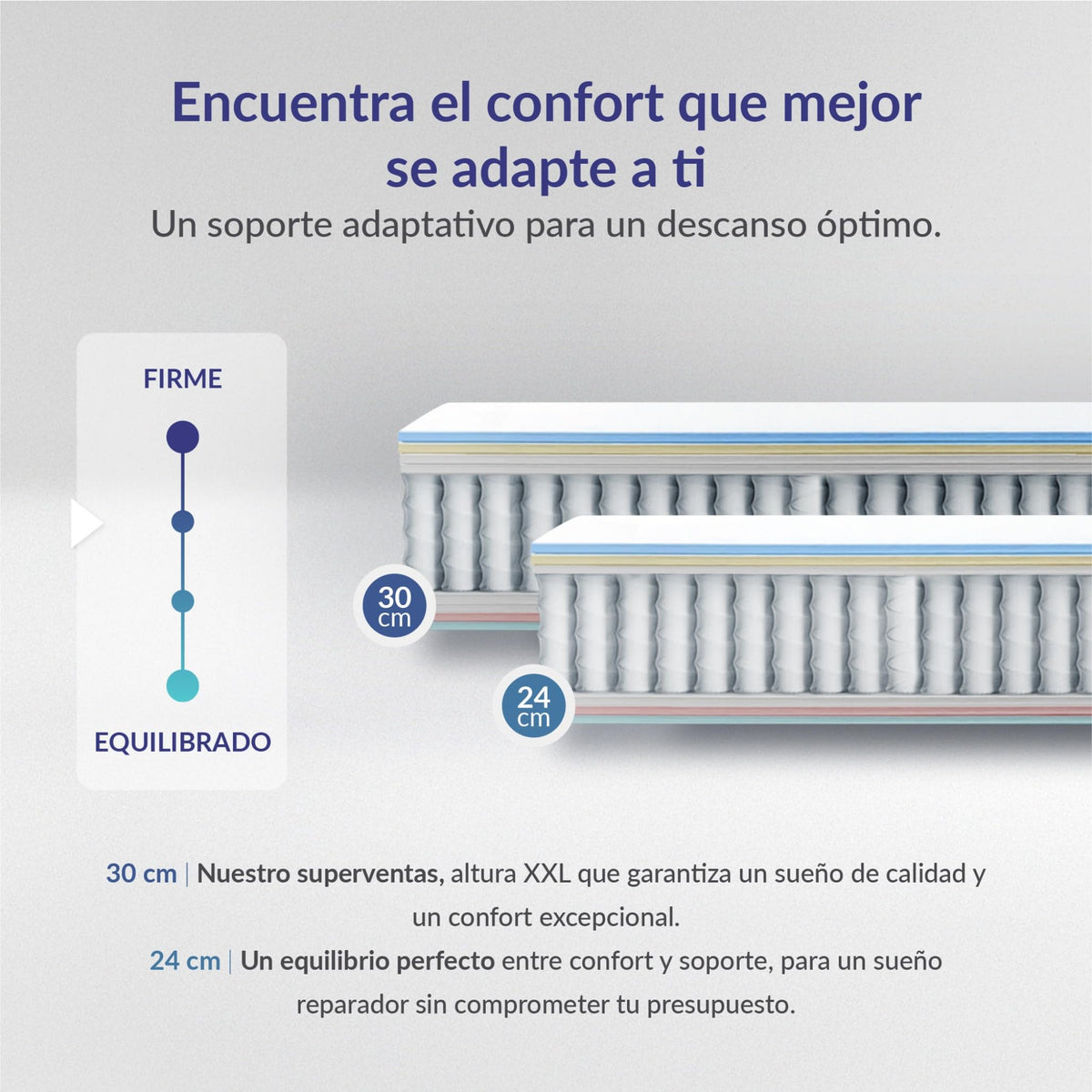 Naturalex - Premium Privilege - Colchón 150x200 cm Viscoelástico - 30 cm