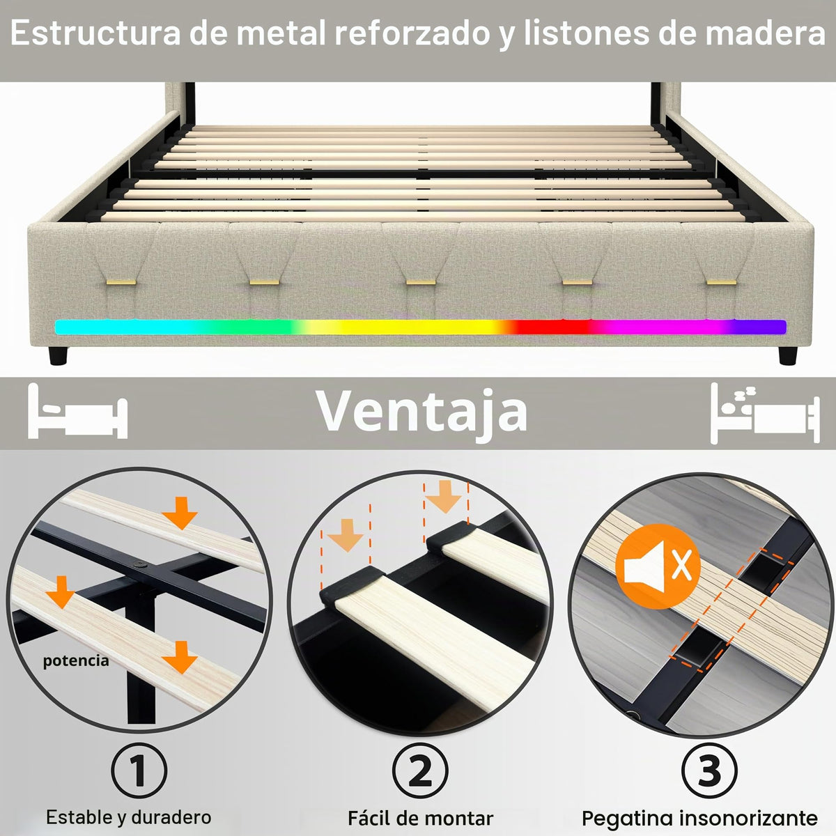 Estructura de Cama de Cuero 160x200cm con Carga USB Type-C, Blanco