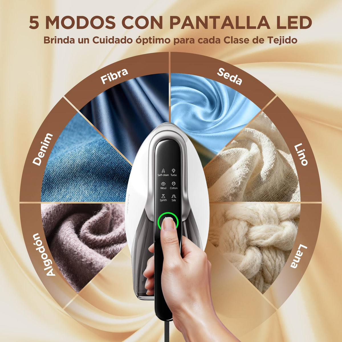 Newbealer Plancha de Vapor 2300W con Turbo Vapor,4 Temperaturas