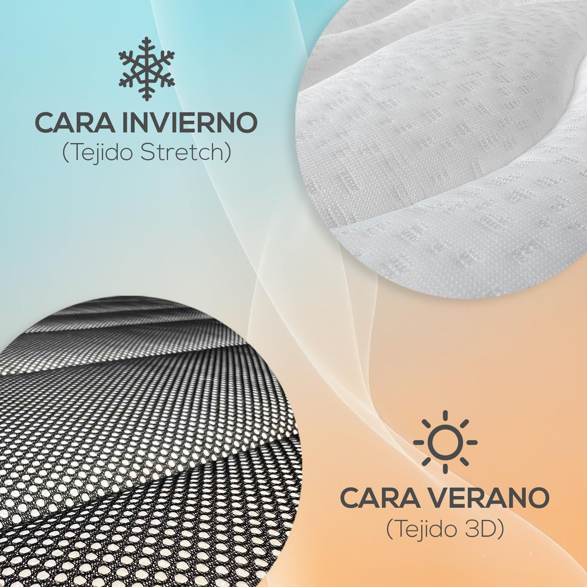 DUÉRMETE ONLINE - Colchón Viscoelástico Pocket Visco Reversible (Cara Invierno-Verano) Firmeza-Dureza Media-Alta, Grosor 20cm, Antiácaros, Antibacerias e Hipoalergénico, 180x200