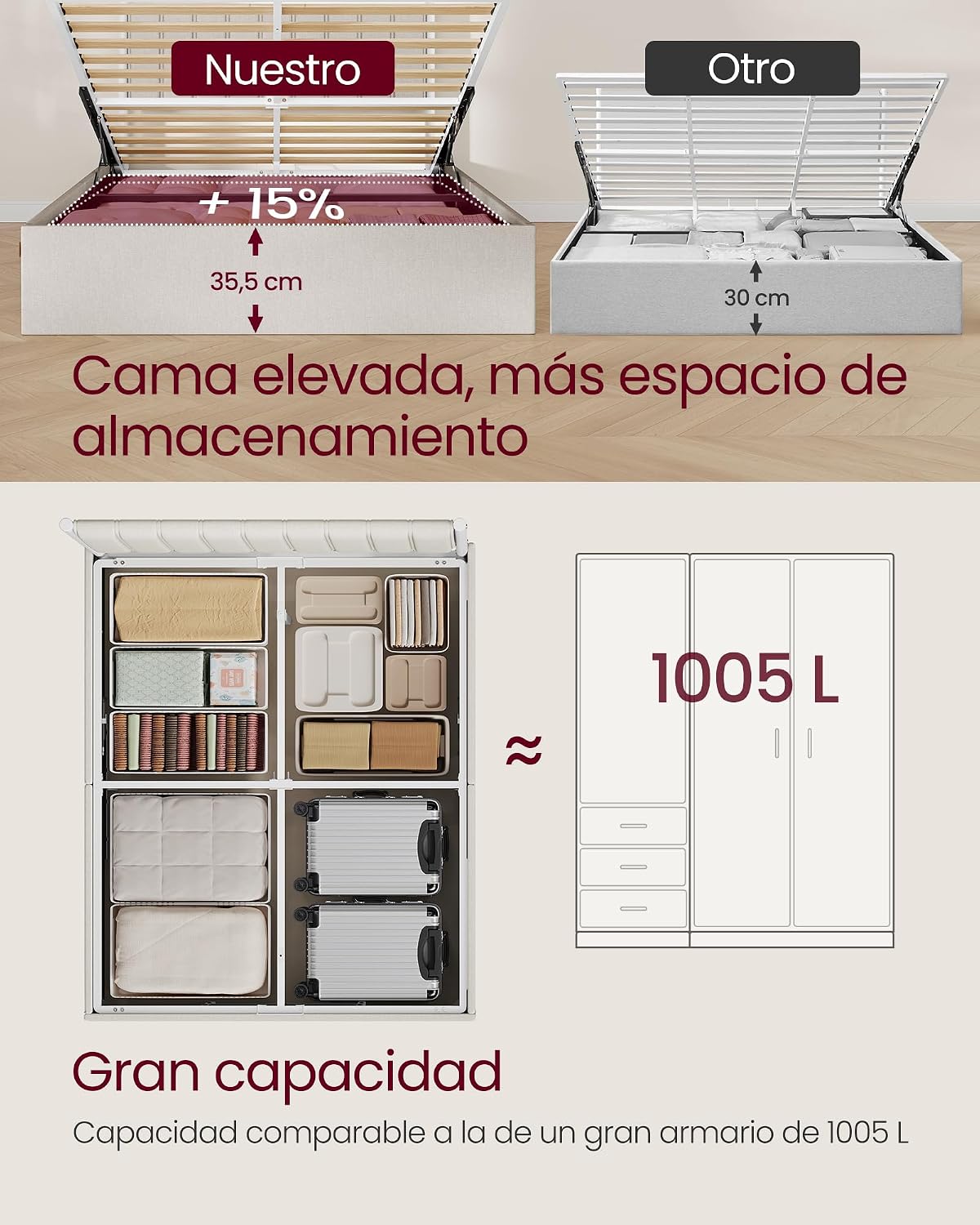 VASAGLE Estructura de Cama, 160 x 200 cm, Cama Elevable, 2 Personas, con Almacenaje, Cabecero, Sistema Hidráulico, Moderno y Minimalista, Fácil Montaje, Beige Capuchino RMB615LH01