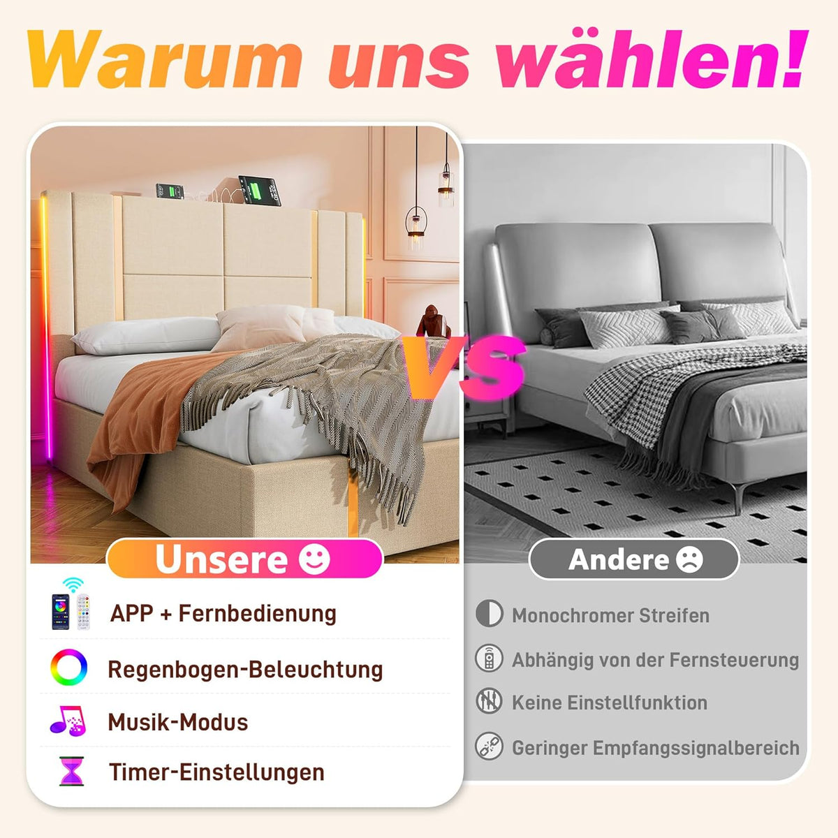 Cama tapizada doble USB tipo C función de carga APP Control LED 180 × 200 cm espacio espacio cama somier de láminas de madera, material de lino beige (sin colchón)