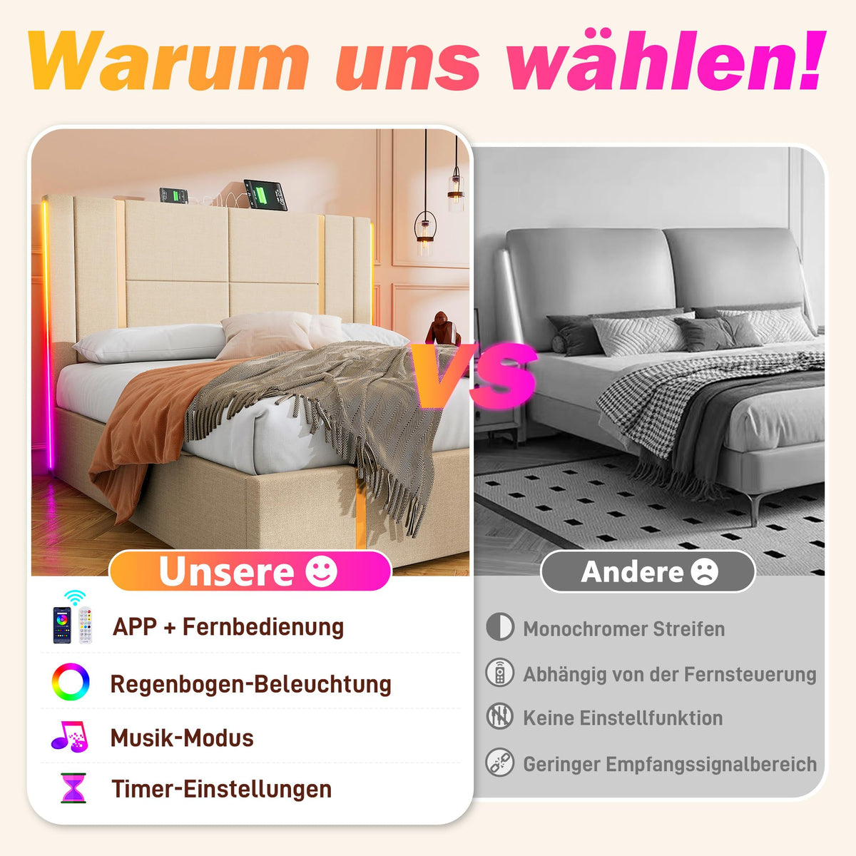 Cama tapizada doble USB tipo C función de carga APP Control LED 180 × 200 cm espacio espacio cama somier de láminas de madera, material de lino beige (sin colchón)