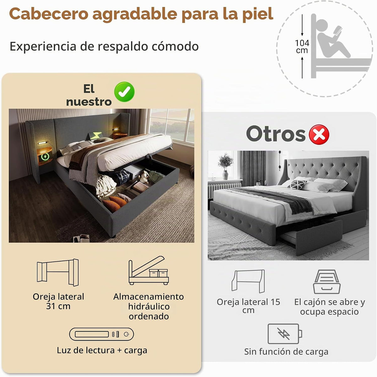 Camas Matrimoniales 160x200 con Cabecero Extendido y Espacio de Almacenaje Hidráulica, Cama Matrimonio con Lámpara de Lectura, Cama Doble con Puerto USB y Tipo C, Lino, Gris, Sin Colchón