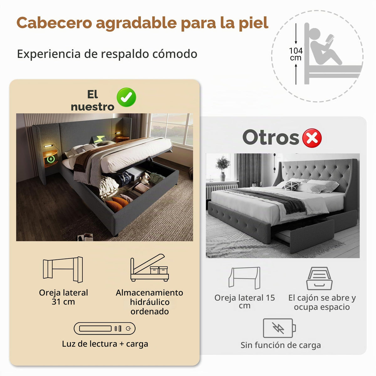 Camas Matrimoniales 160x200 con Cabecero Extendido y Espacio de Almacenaje Hidráulica, Cama Matrimonio con Lámpara de Lectura, Cama Doble con Puerto USB y Tipo C, Lino, Gris, Sin Colchón