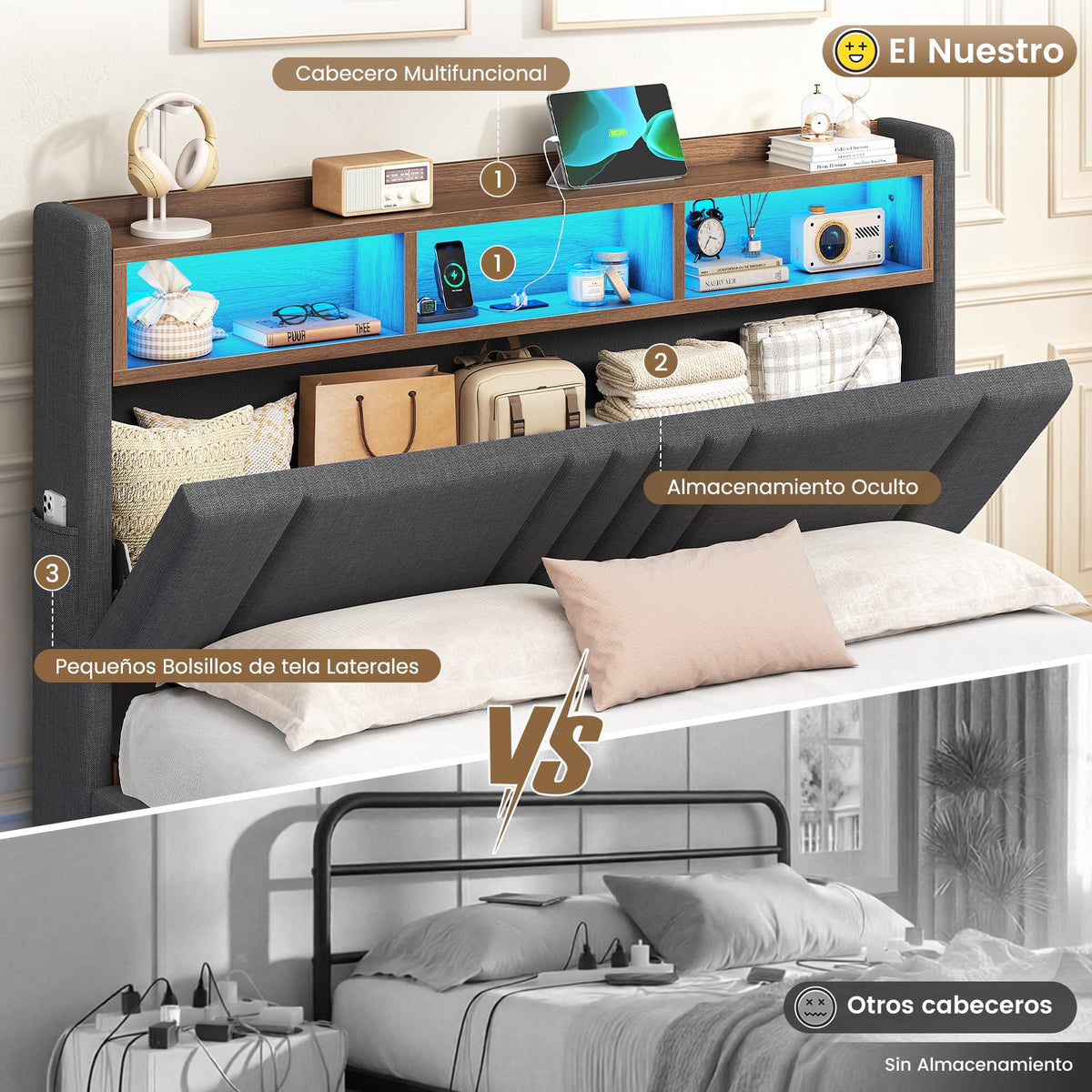 AOGLLATI Cama Matrimonial 140x190 cm con Almacenamiento Hidráulico, Lino