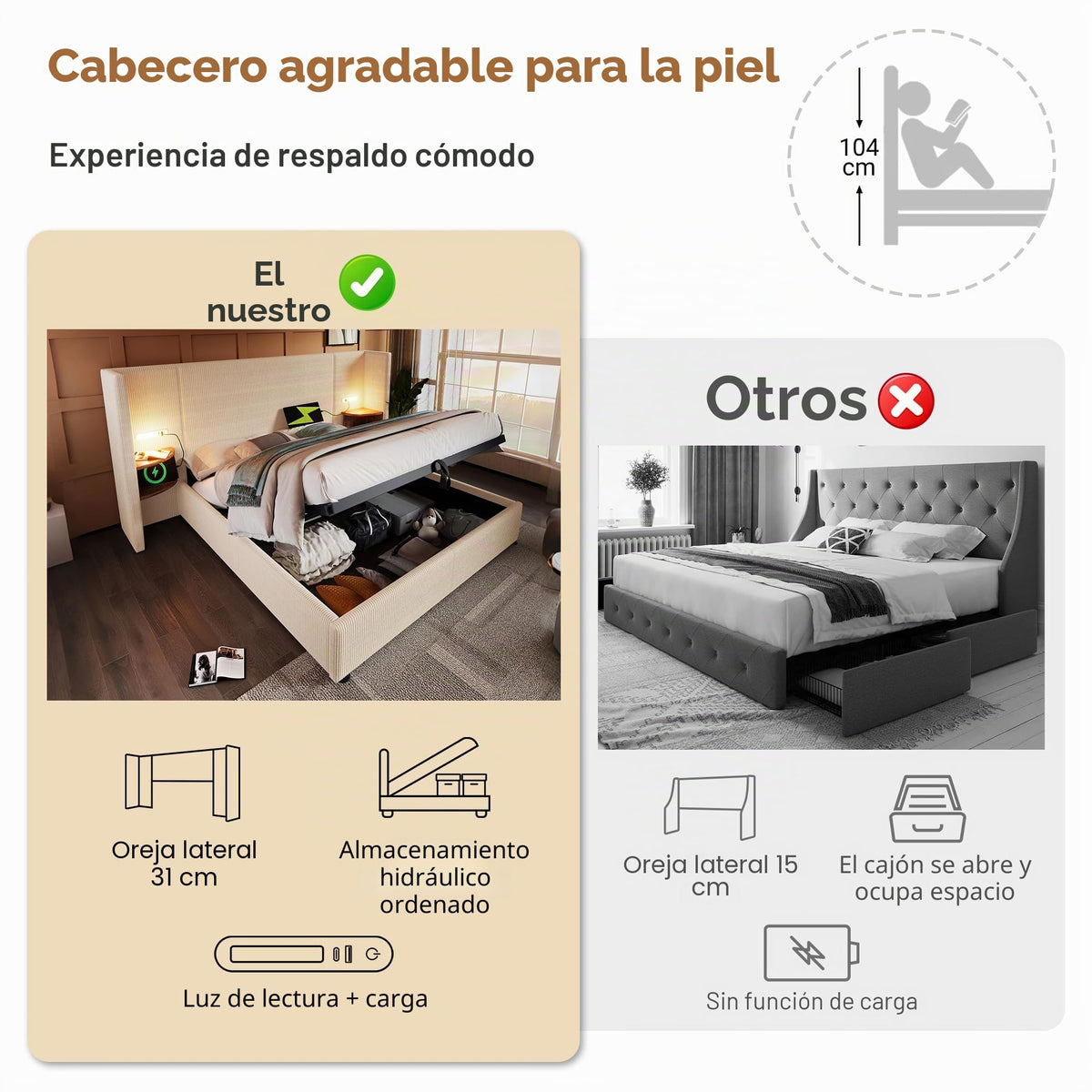 Camas Matrimoniales 160x200 con Cabecero Extendido y Espacio de Almacenaje Hidráulica, Cama Matrimonio con Lámpara de Lectura, Cama Doble con Puerto USB y Tipo C, Lino, Gris, Sin Colchón