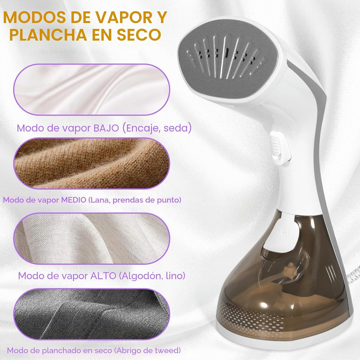 Plancha Vertical Vapor 1500W，Plancha Vapor Vertical Portátil con 270ml de Tanque Plancha Vapor para Elimina Arrugas Calentamiento Rápido, Cable de 1,8 M, Ideal para Viajes y Uso Doméstico