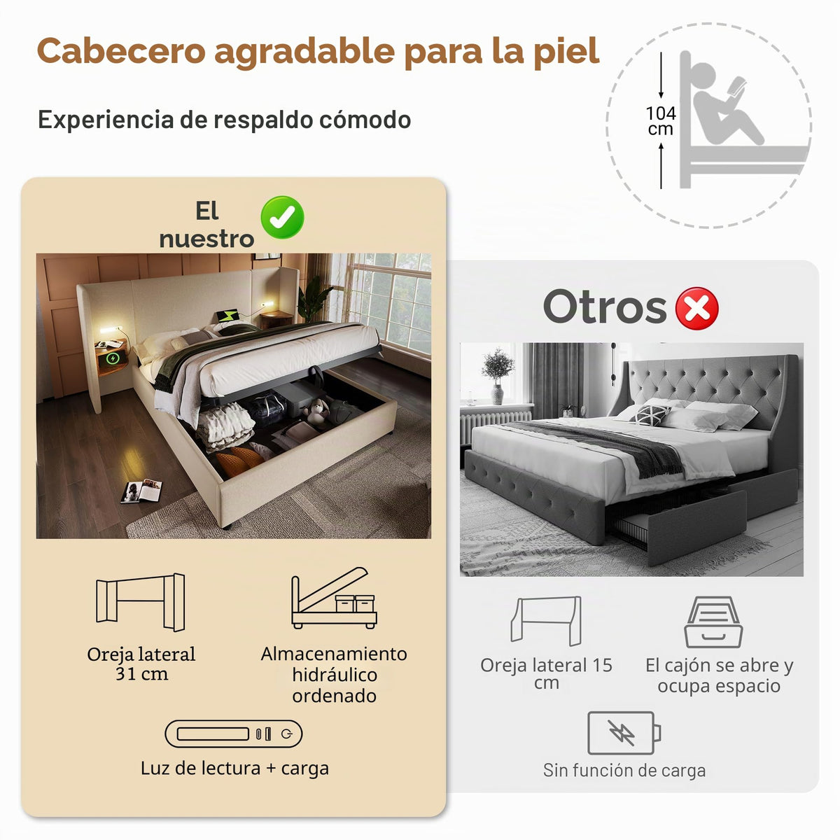 Camas Matrimoniales 160x200 con Cabecero Extendido y Espacio de Almacenaje Hidráulica, Cama Matrimonio con Lámpara de Lectura, Cama Doble con Puerto USB y Tipo C, Lino, Gris, Sin Colchón