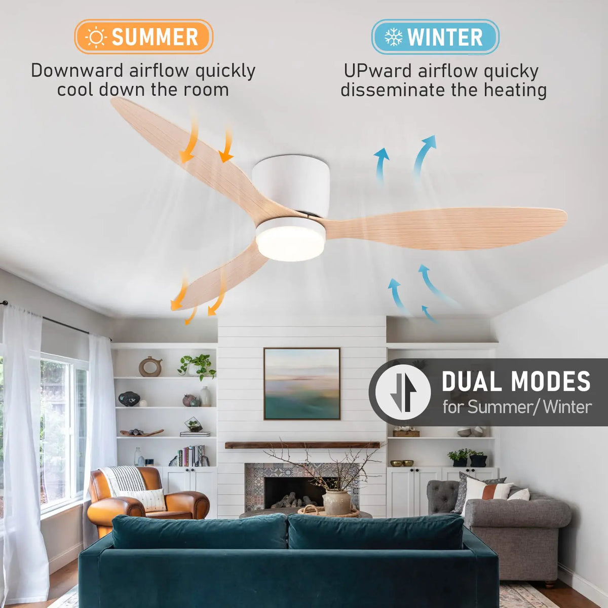 IRALAN Ventilador de techo con luz, opción de 6 velocidades, motor CC reversible de 3CCT con control remoto, susurro, fácil instalación, negro/blanco/madera