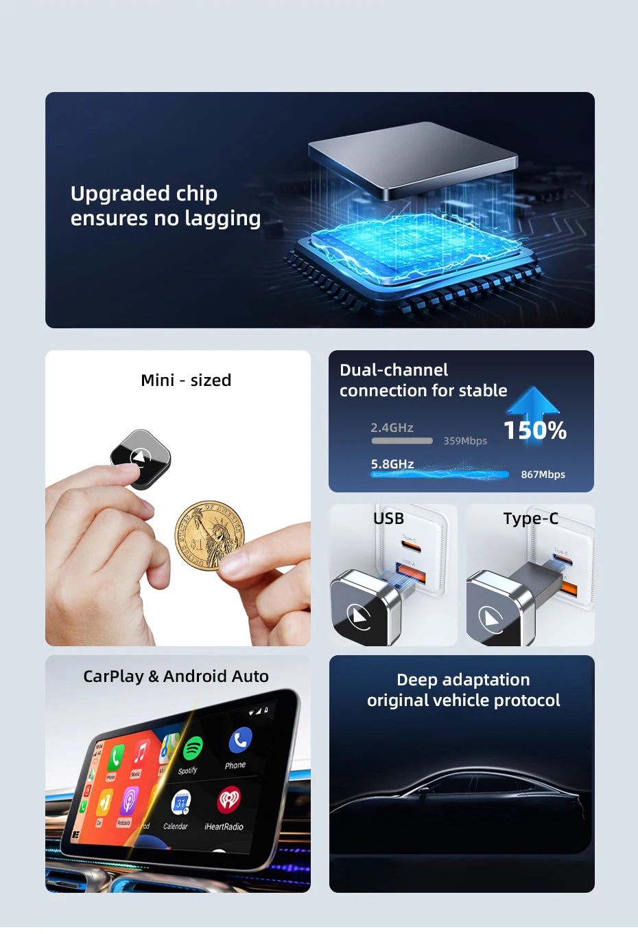 Adaptador Inalámbrico CarPlay 2 en 1, Plug-and-Play para iPhone 6 y Android 11 o superiores, Adaptador para Auto con Puerto USB/USB-C, Accesorio para Auto