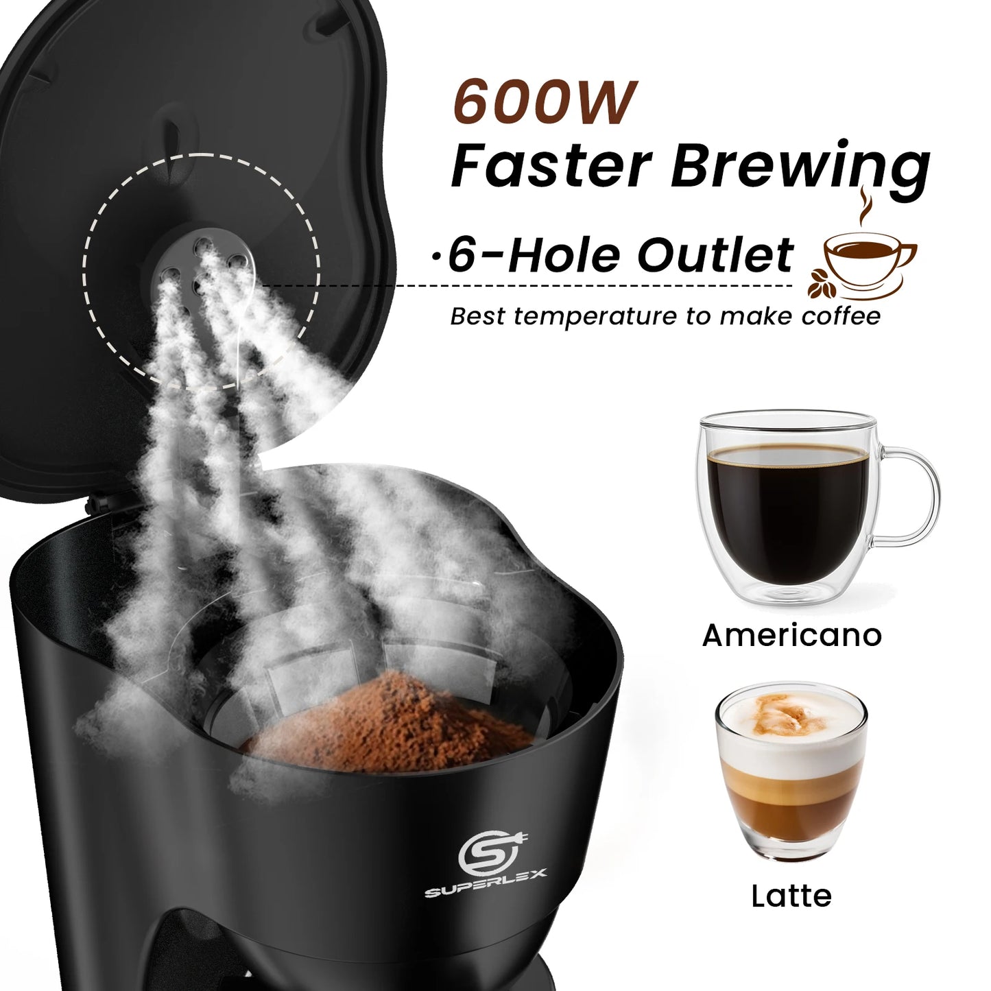 Cafetera Eléctrica de Goteo SUPERLEX de 1.25L, 600W, Estilo Americano, con Ventana de Nivel de Agua y Filtro Reutilizable