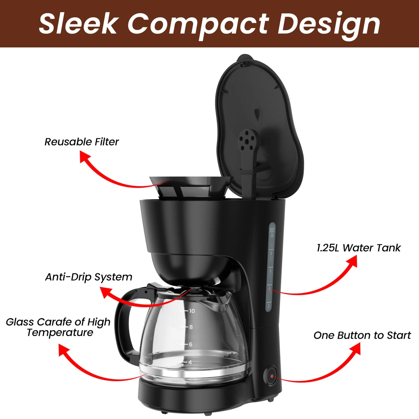 Cafetera Eléctrica de Goteo SUPERLEX de 1.25L, 600W, Estilo Americano, con Ventana de Nivel de Agua y Filtro Reutilizable