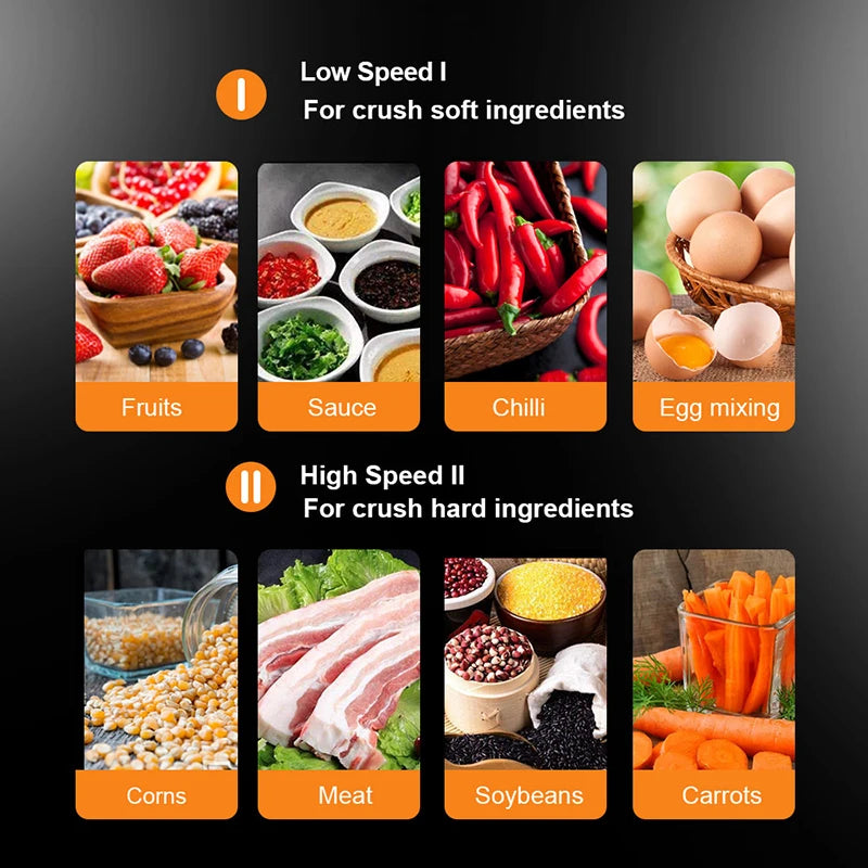 Picadoras de Carne Eléctricas de 2L, Trituradora de Alimentos de Acero Inoxidable, Procesador Multifuncional de Verduras, Picadora, Licuadoras de Cocina
