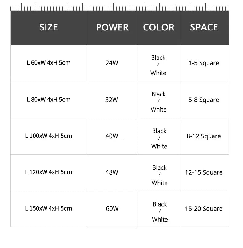 Luces de techo para balcón, lámpara LED de tira larga para pasillo, dormitorio, comedor, sala de estar, guardarropa, lámpara de techo, decoración de cocina de isla
