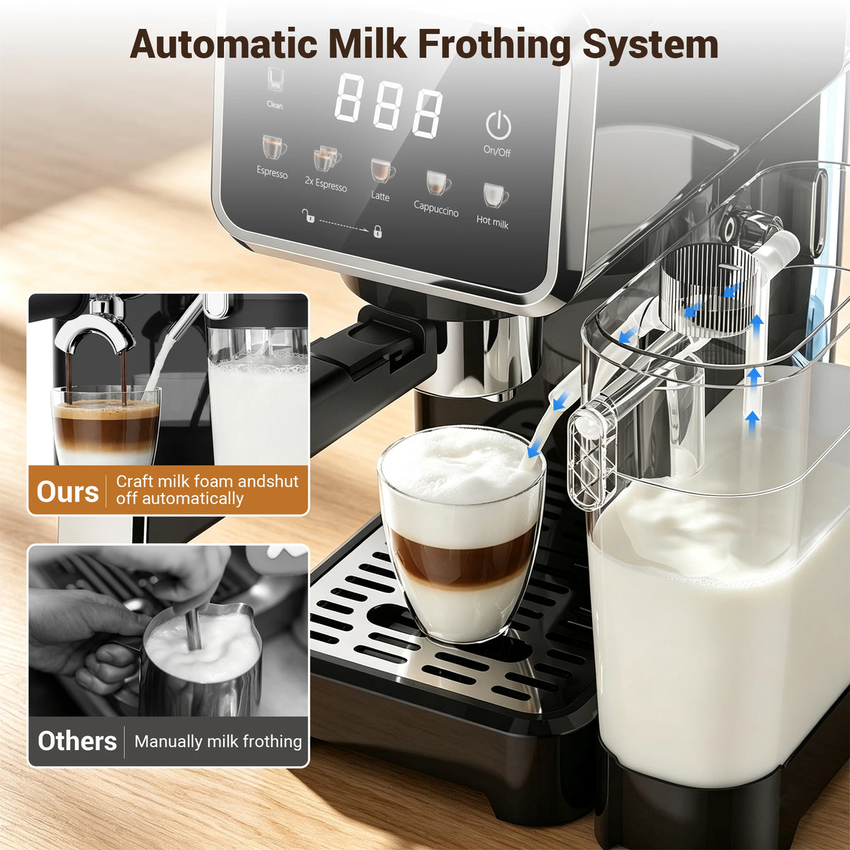 Cafetera Espresso con Pantalla Táctil a Color, Máquina de Cappuccino y Latte de 20 Bares con Espumador de Leche Automático, Cafetera Espresso de Doble Caldera de Acero Inoxidable para el Hogar, 1350W