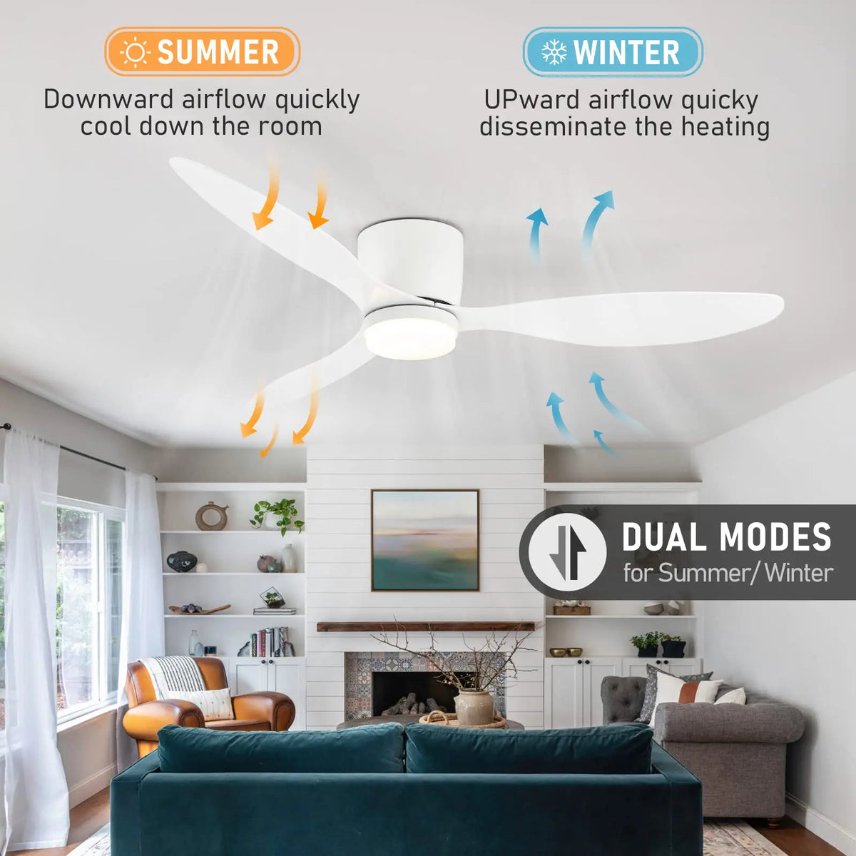 IRALAN Ventilador de techo con luz, opción de 6 velocidades, motor CC reversible de 3CCT con control remoto, susurro, fácil instalación, negro/blanco/madera